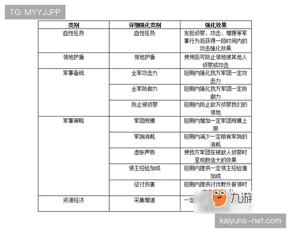 弃权规则详解：比赛何时判定弃权与赛果处理